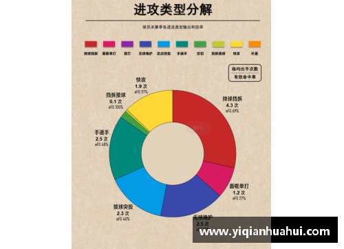 法甲联赛：全面分析球员表现与未来发展趋势