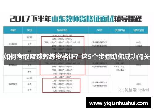 如何考取篮球教练资格证？这5个步骤助你成功闯关